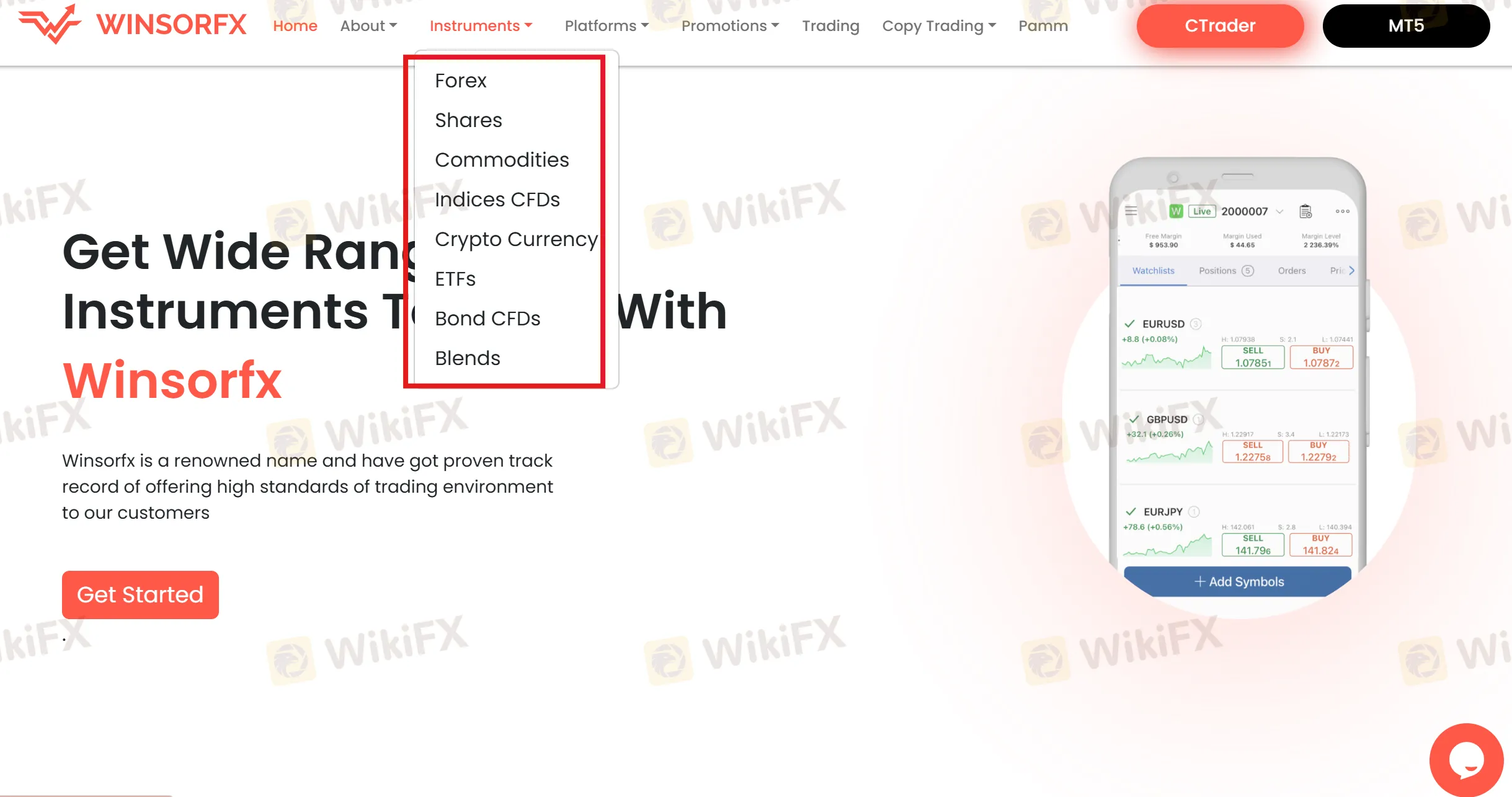 What Can I Trade on WINSORFX?