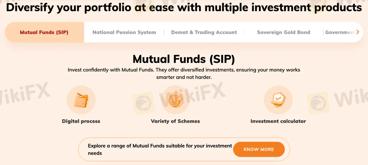 What Can I Trade on ICICI Bank?