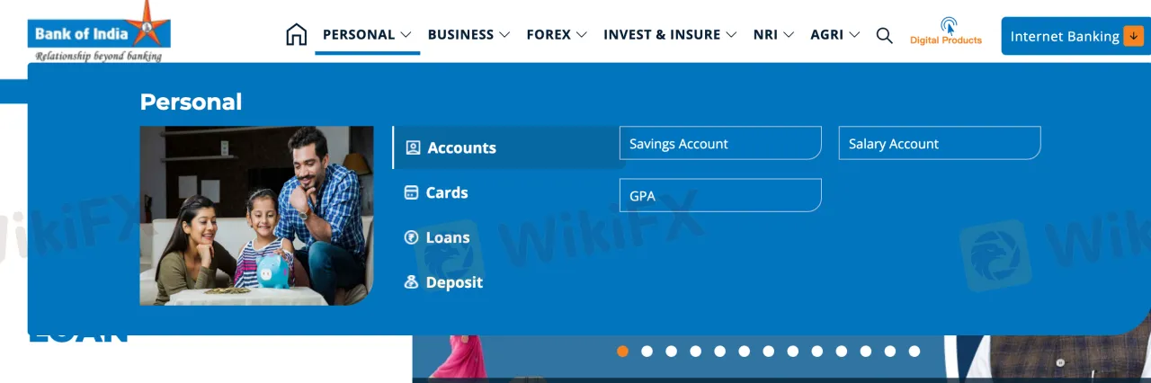 What Can I Trade on Bank of India?