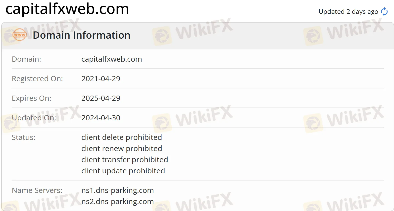 Domain information