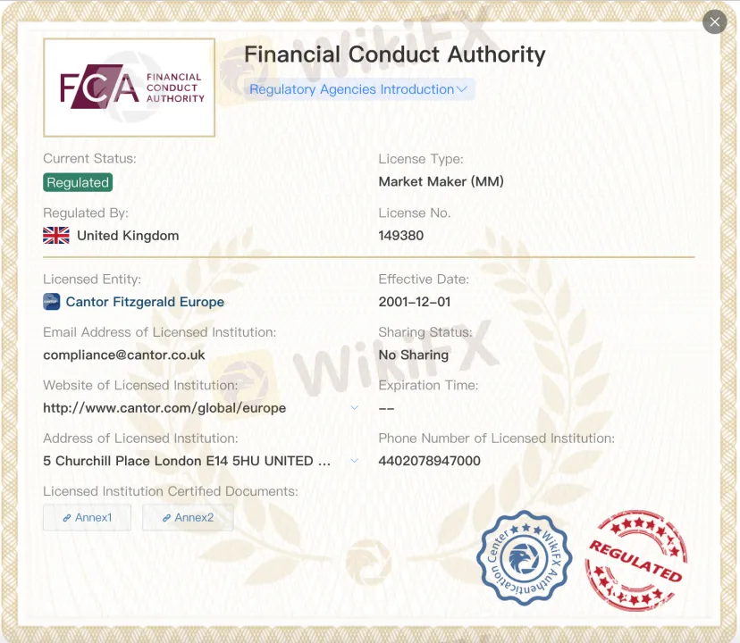 Apakah CFE Legal?