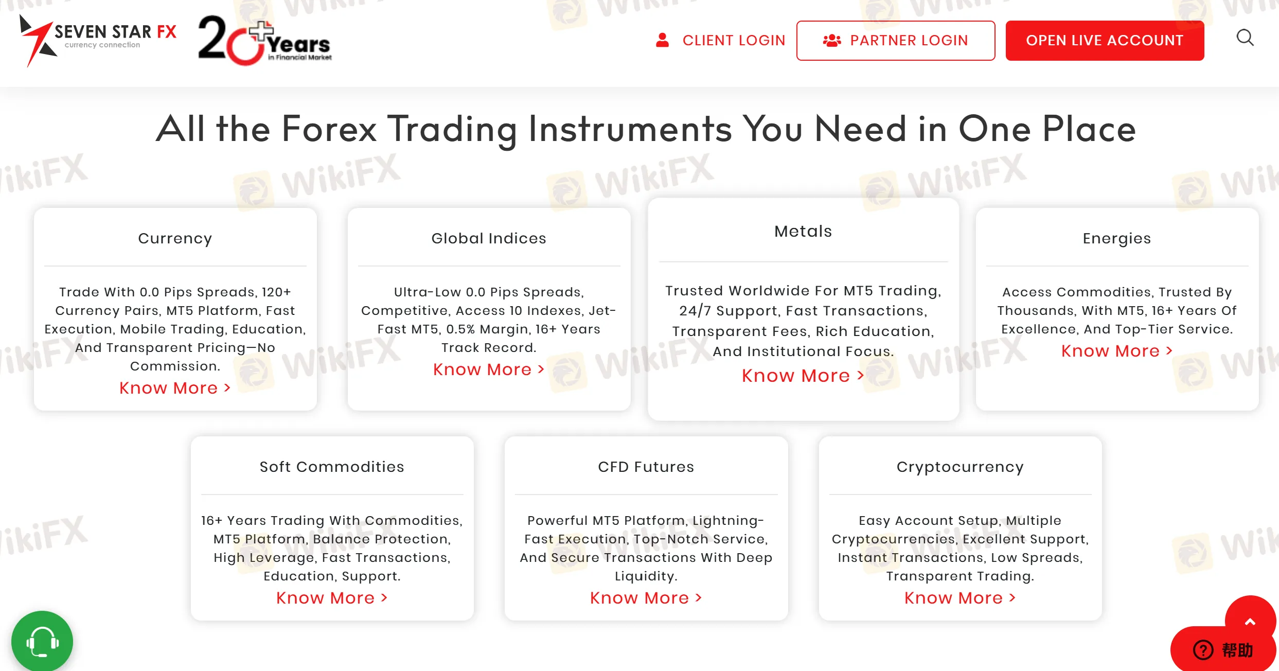 What Can I Trade on SEVEN STAR FX?