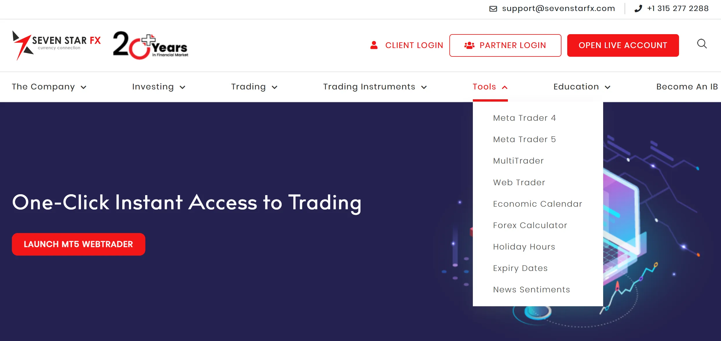Plateforme de trading
