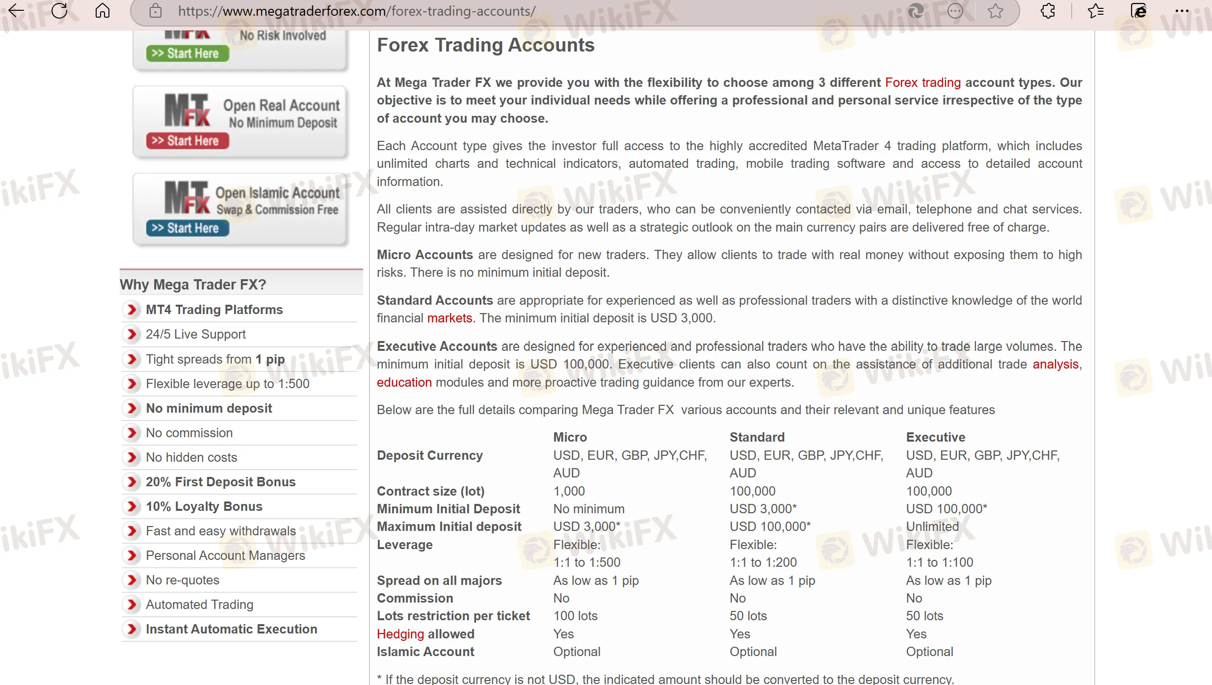 Comparaison des comptes
