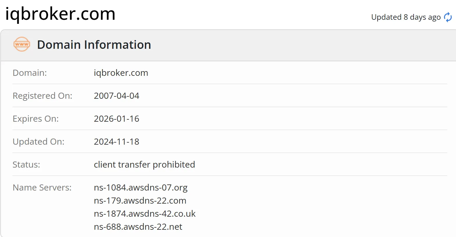 Informasi domain Informasi domain
