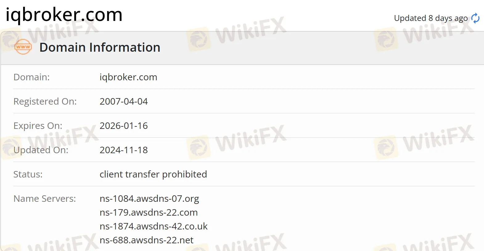 Impormasyon ng Domain Impormasyon ng Domain