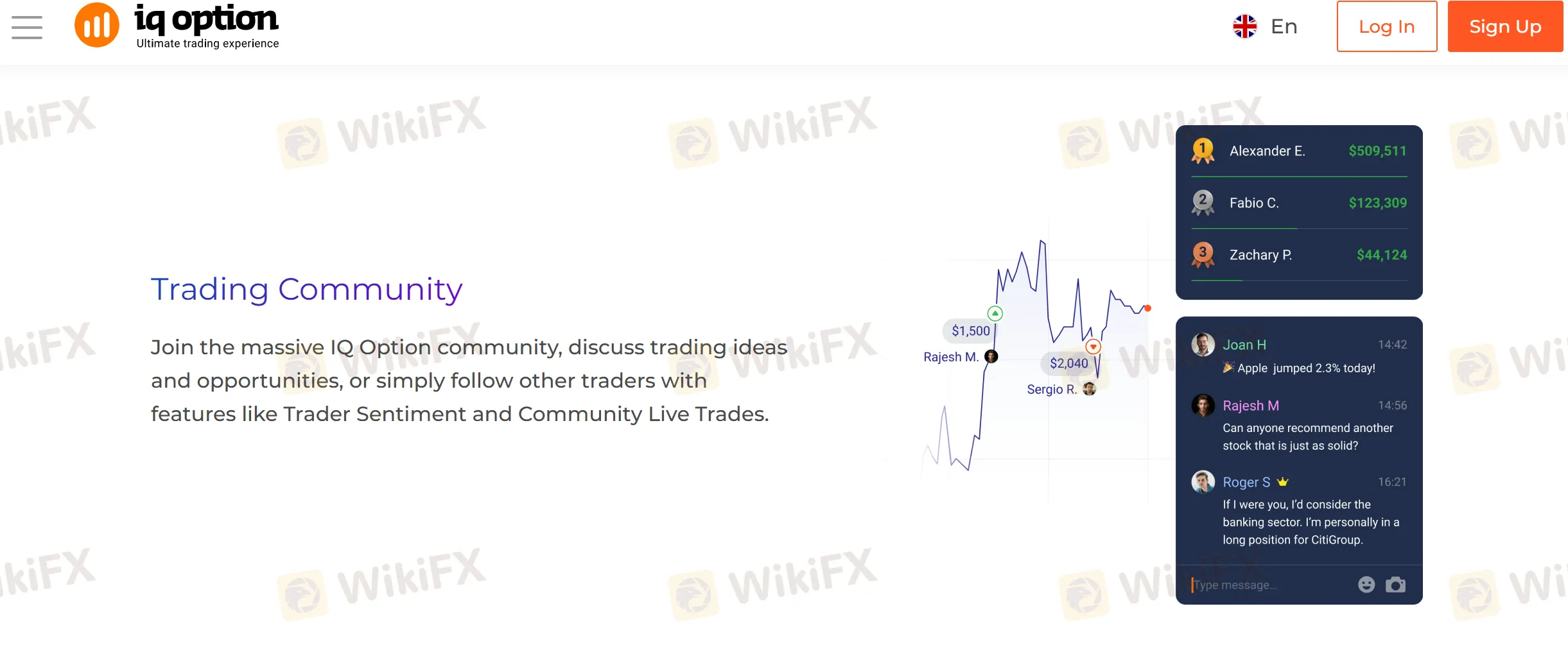 Social Trading Social Trading