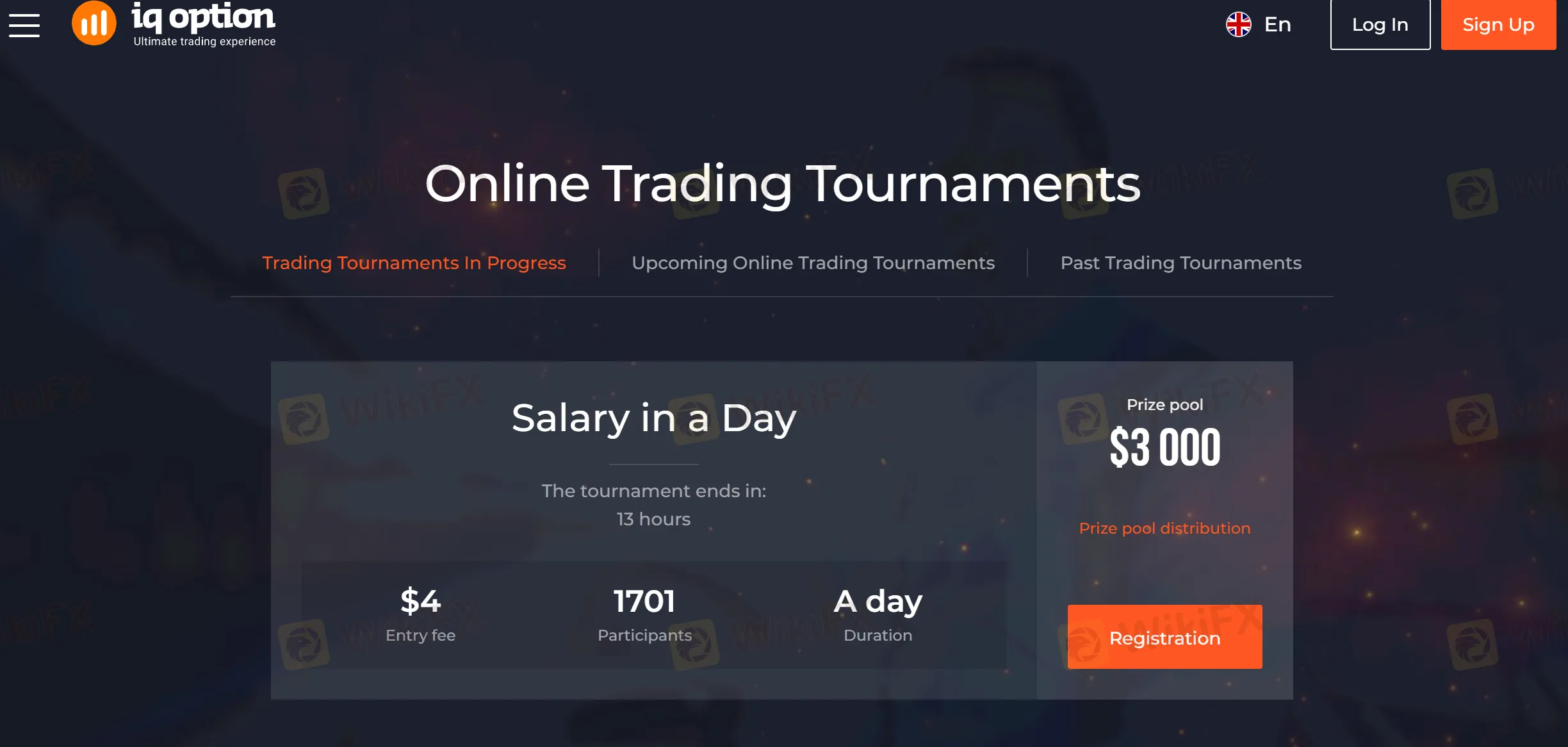 Mga Torneo sa Pagtutrade