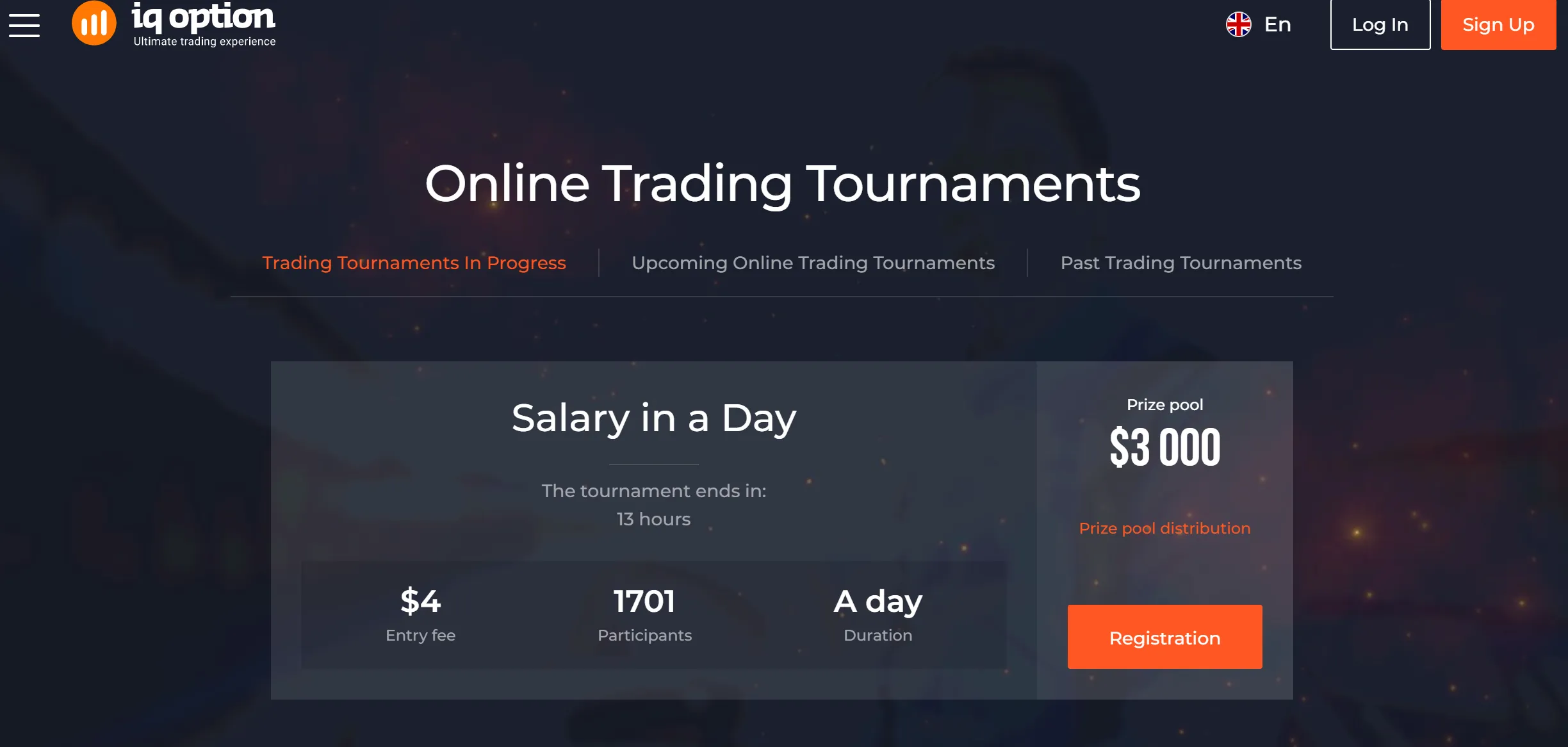 Trading Tournaments Trading Tournaments