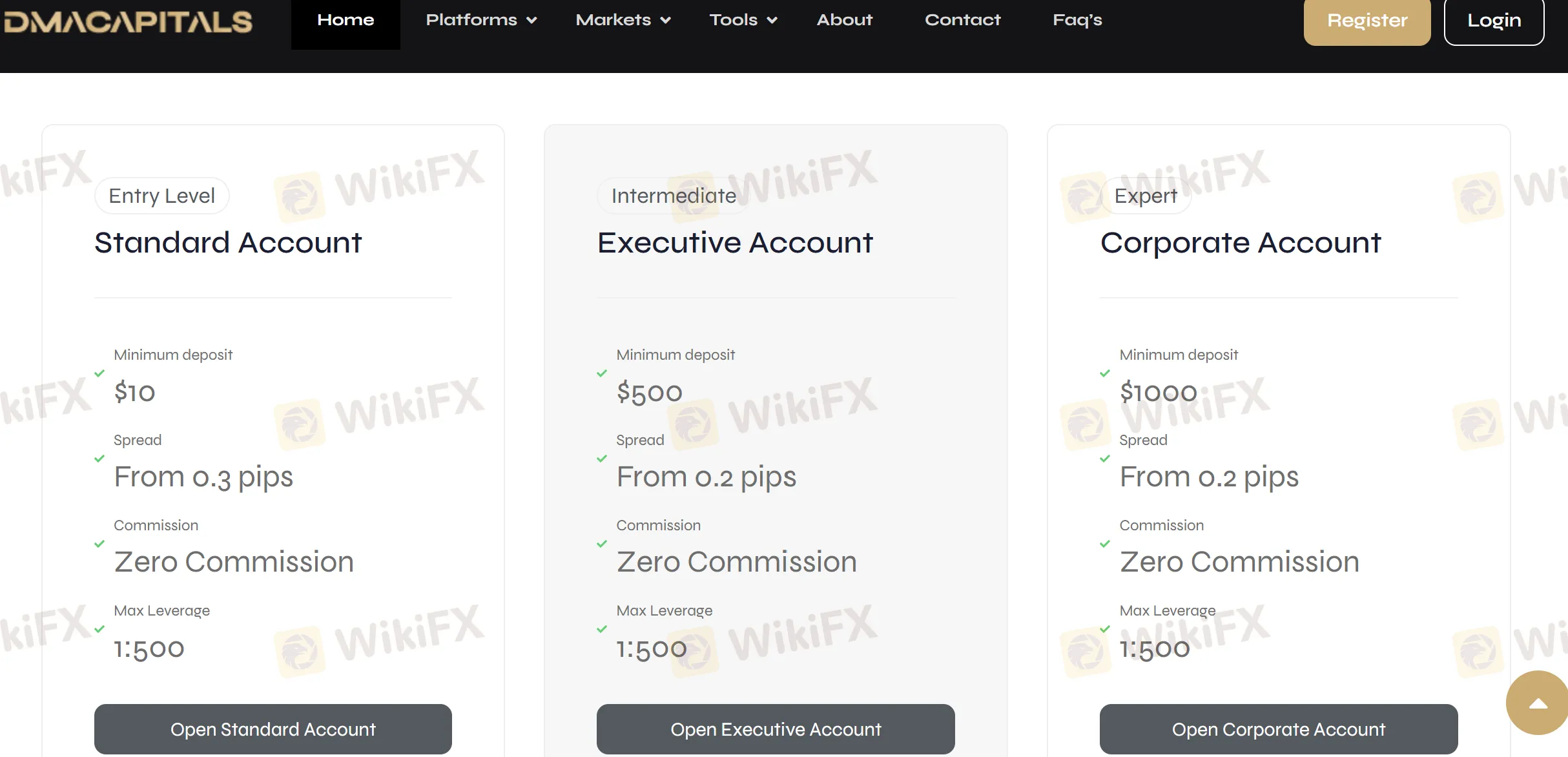مقارنة الحسابات مقارنة الحسابات