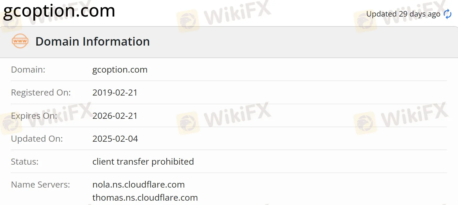 Impormasyon ng Domain