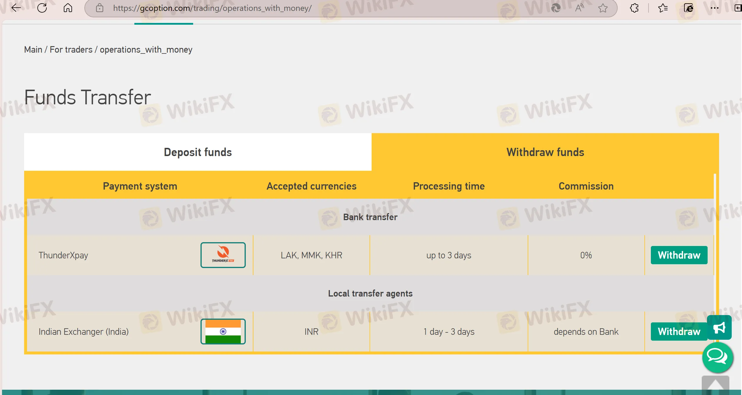 Withdraw funds