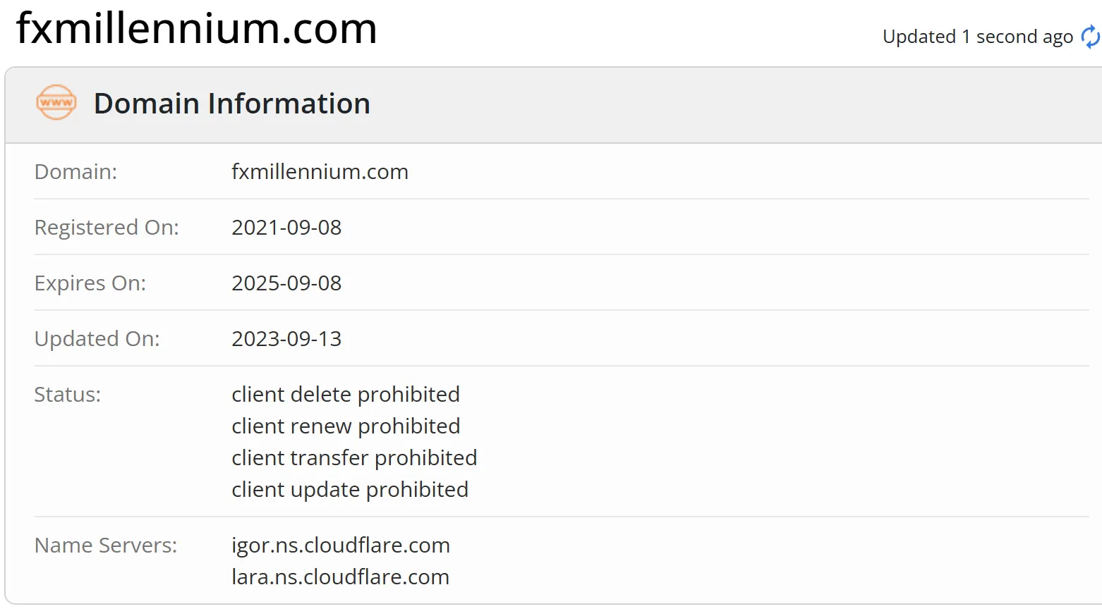 Informasi domain Informasi domain