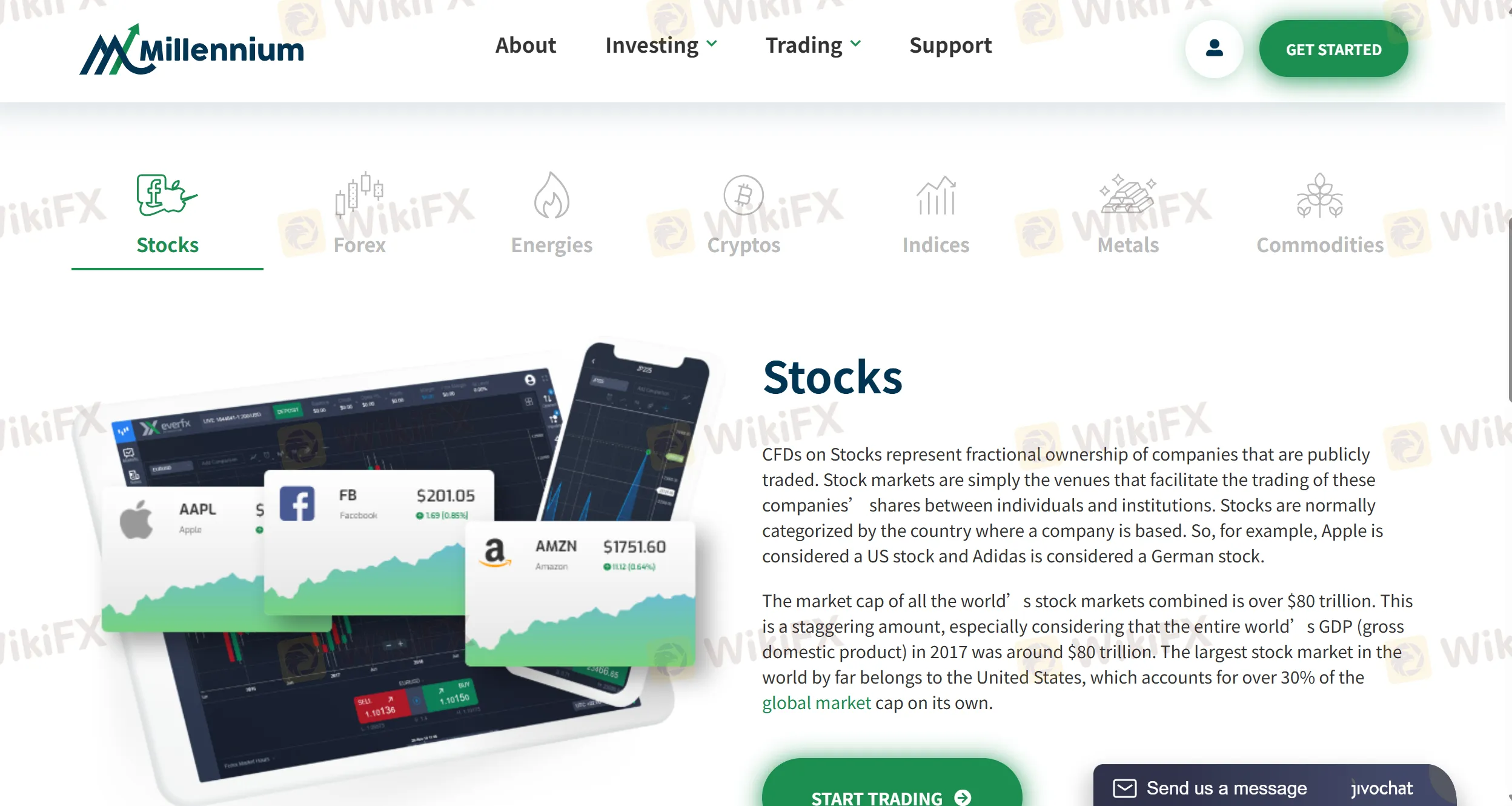 What Can I Trade on FX Millennium?