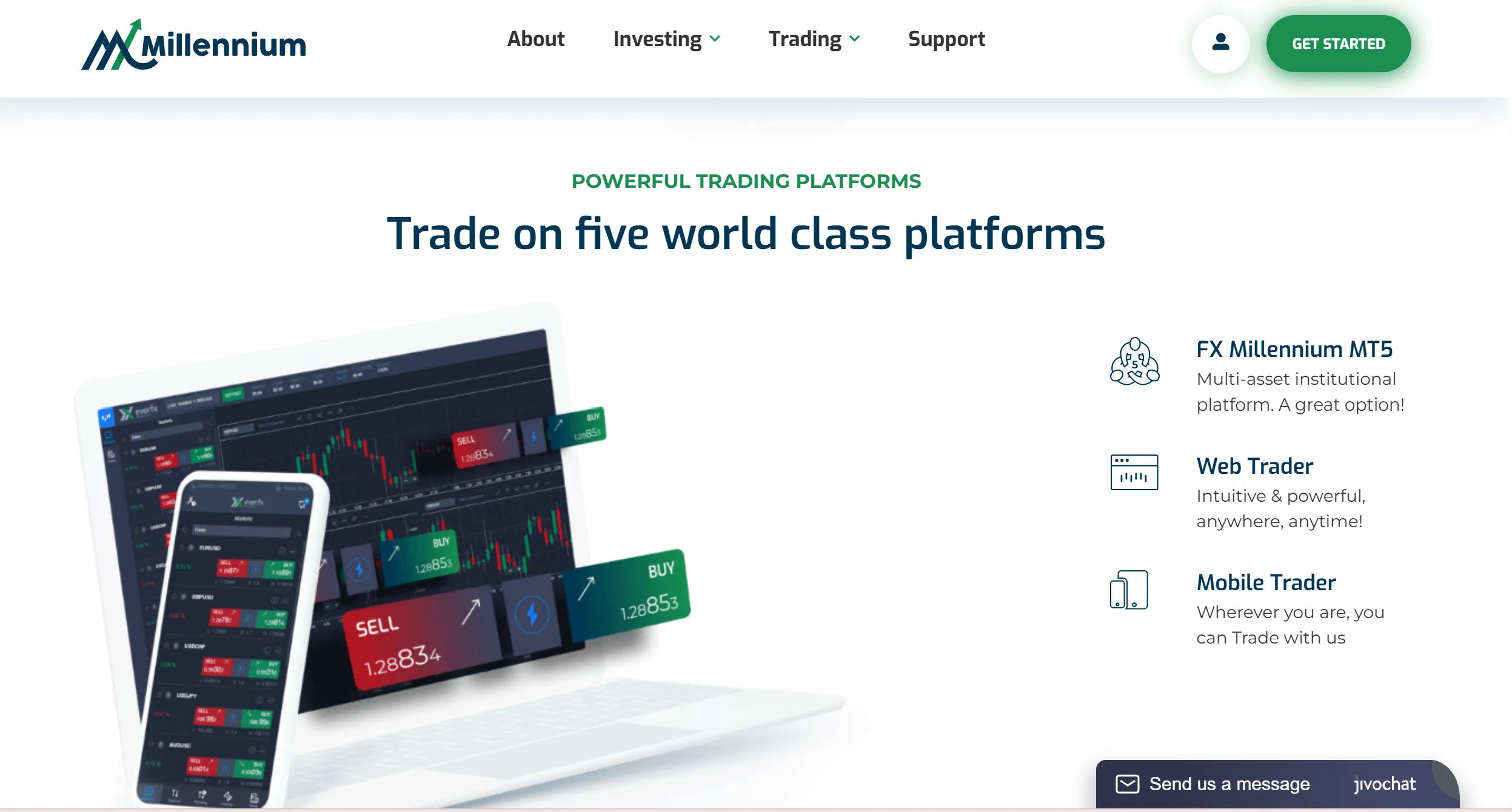 Platform Perdagangan Platform Perdagangan