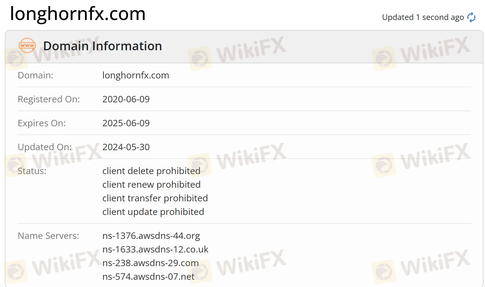 Información de dominio