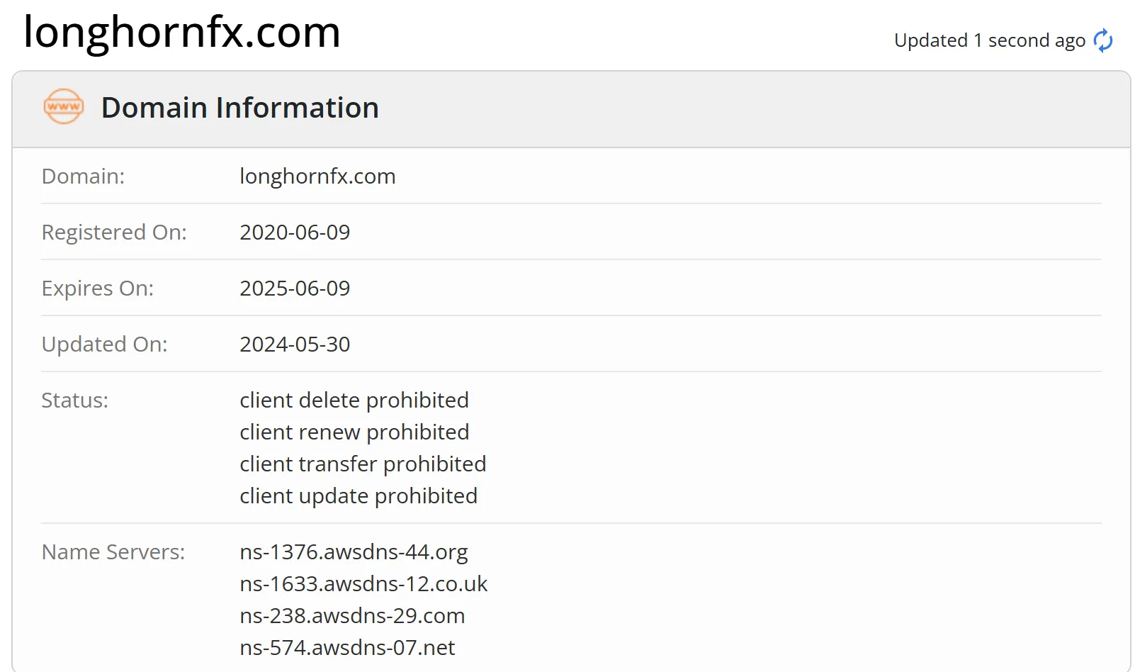 Domain-Informationen Domain-Informationen
