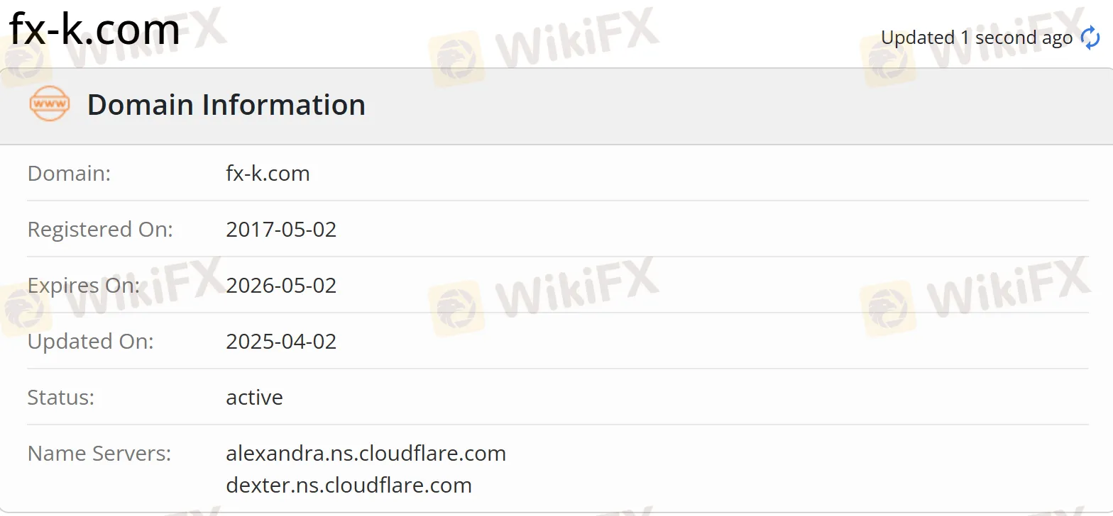 Domain information Domain information