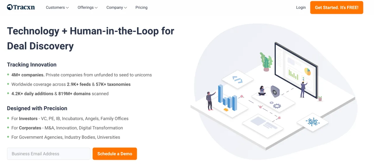 Tracxn Information Tracxn Information