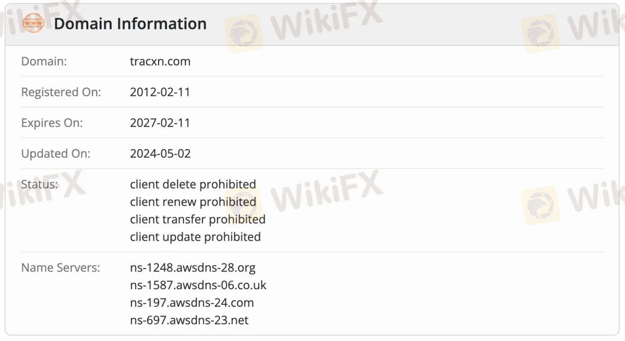 Is Tracxn Legit?
