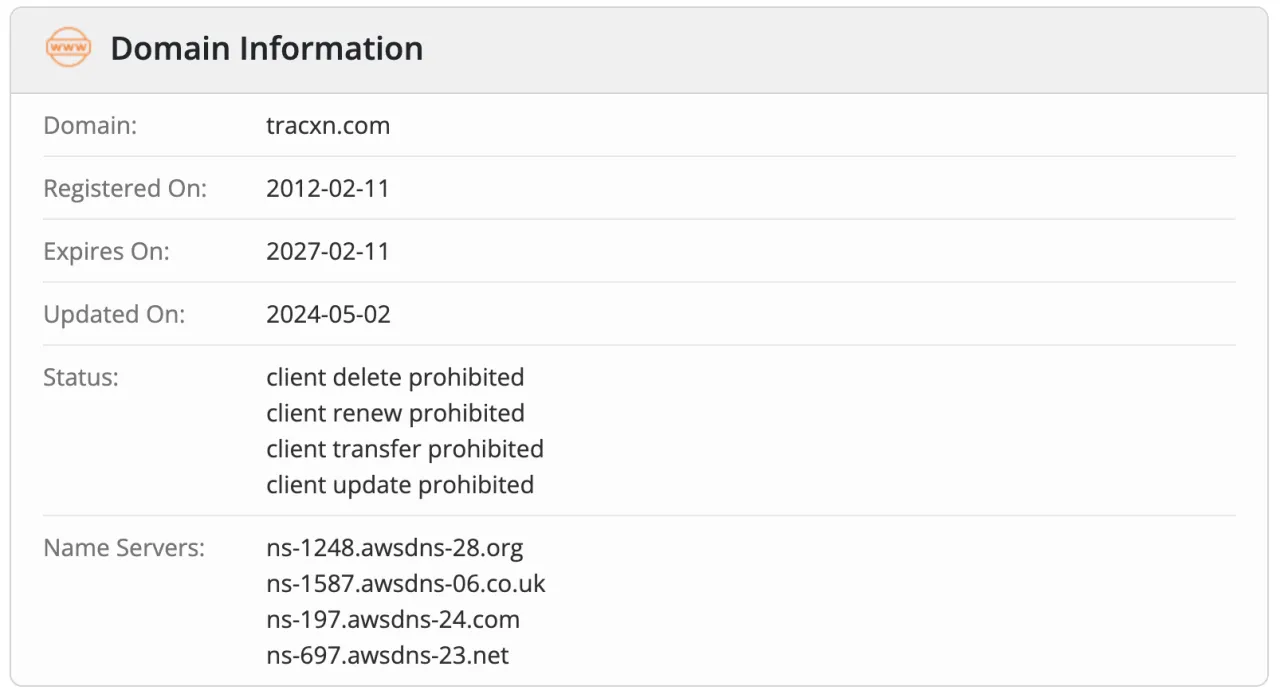 Is Tracxn Legit? Is Tracxn Legit?