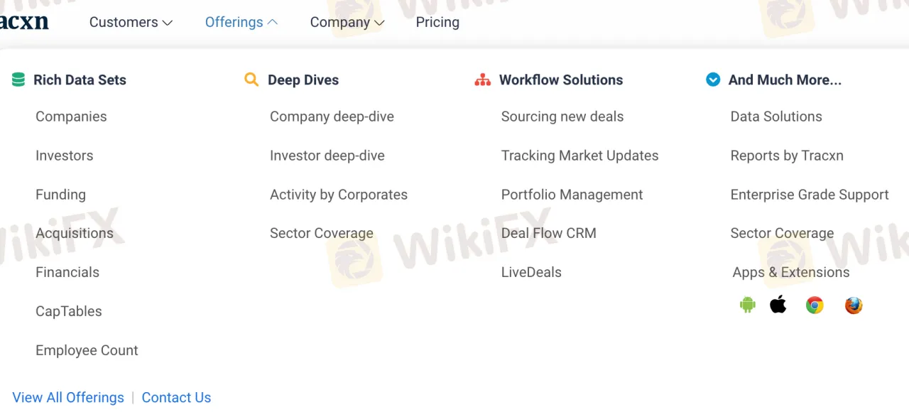 Products and Services