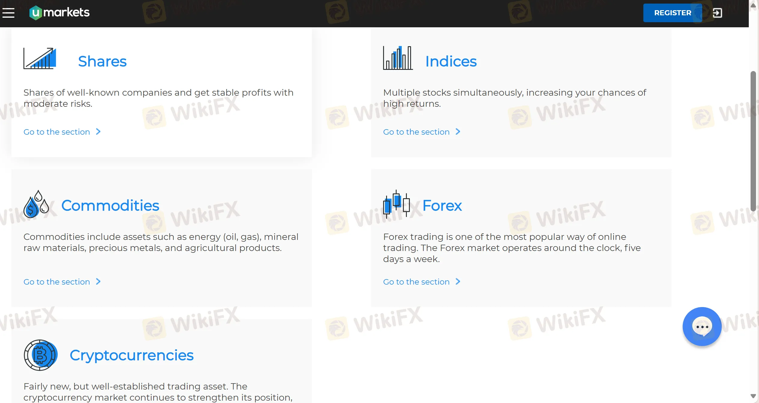 What Can I Trade on Umarkets?