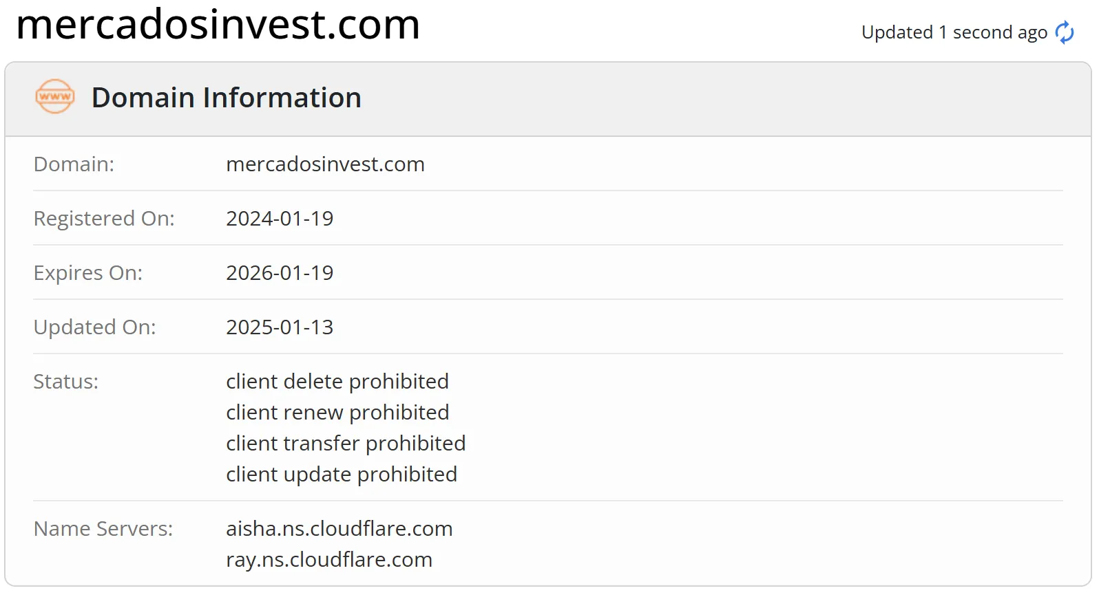Impormasyon ng Domain Impormasyon ng Domain