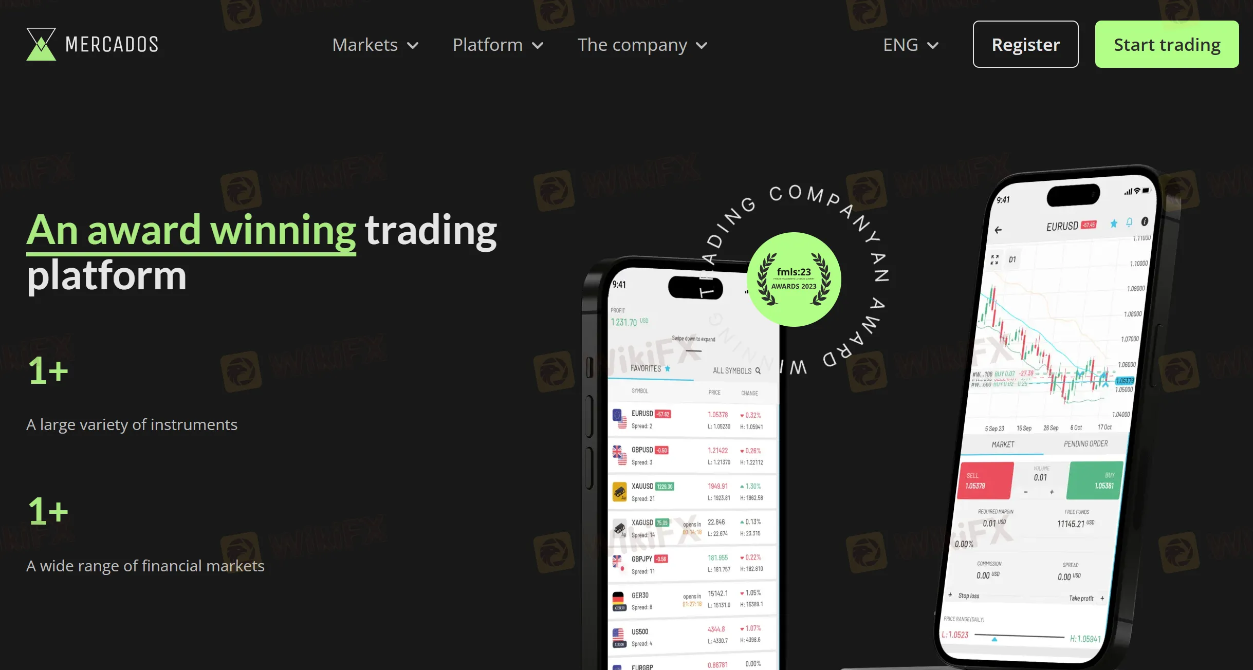Application MercadosInvest
