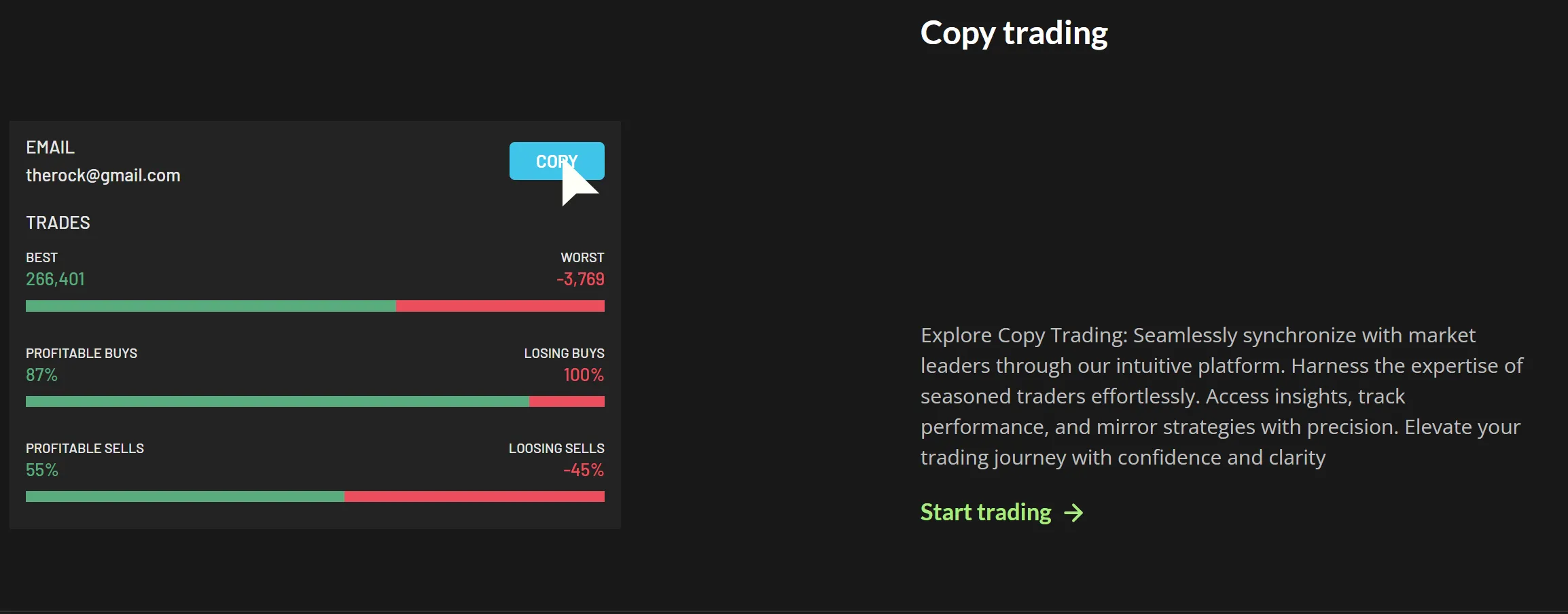 Copy/Social Trading Copy/Social Trading
