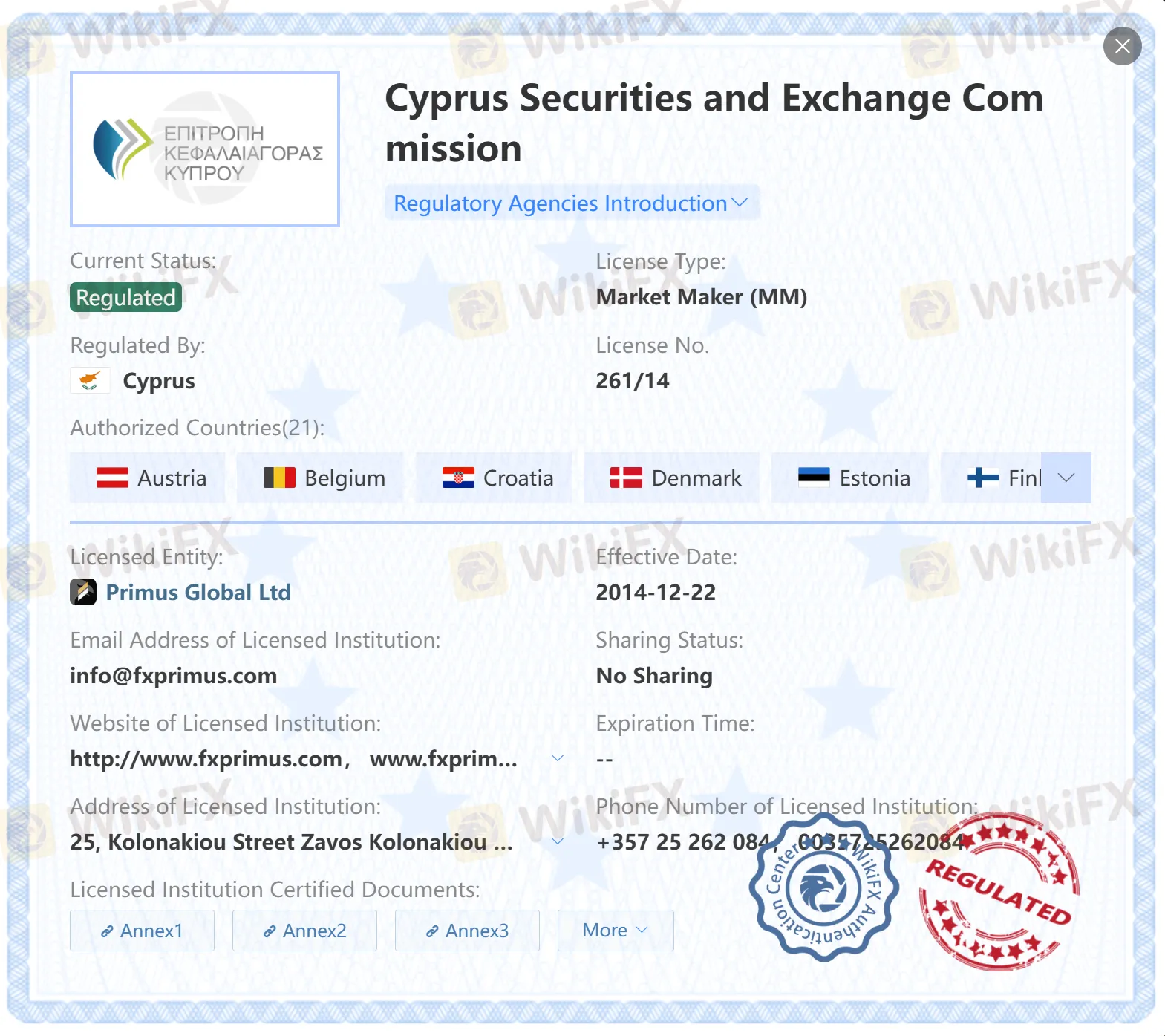 Regulated by CySEC