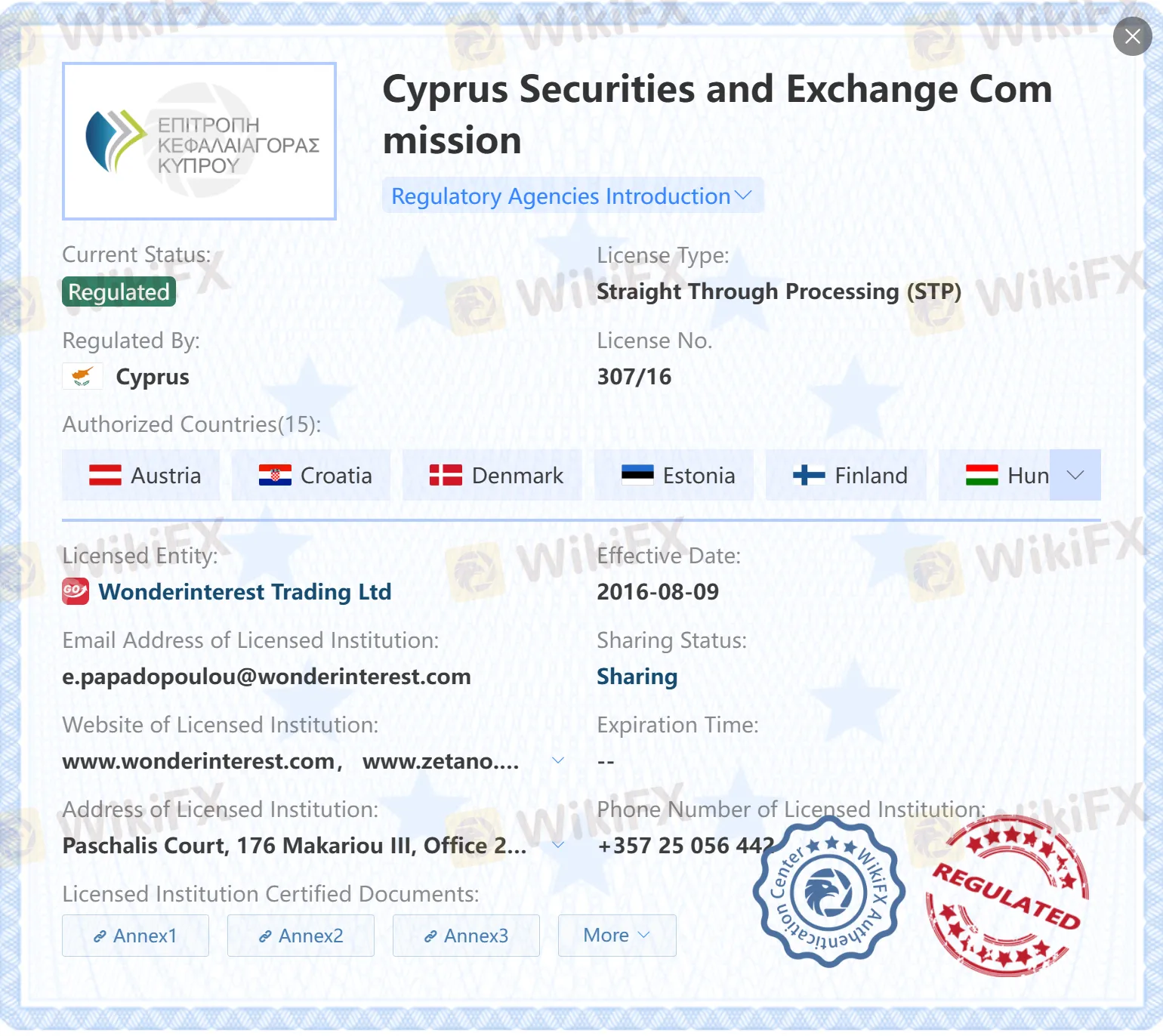 Regulated by CySEC