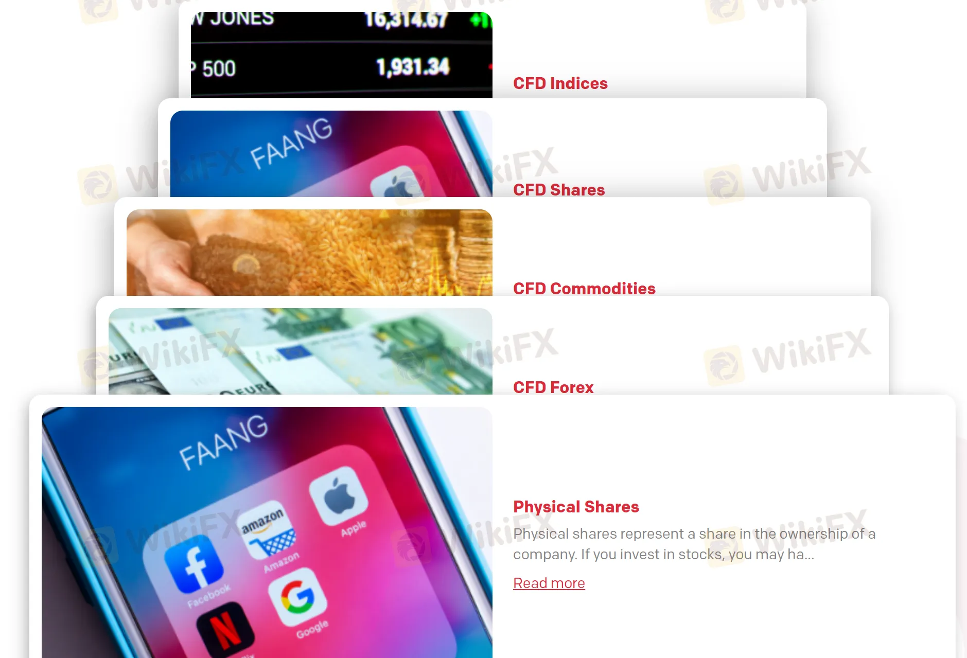 What Can I Trade on Investago?