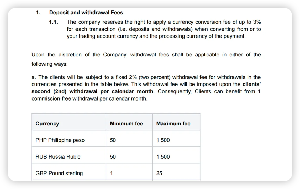 Non-Trading Fees