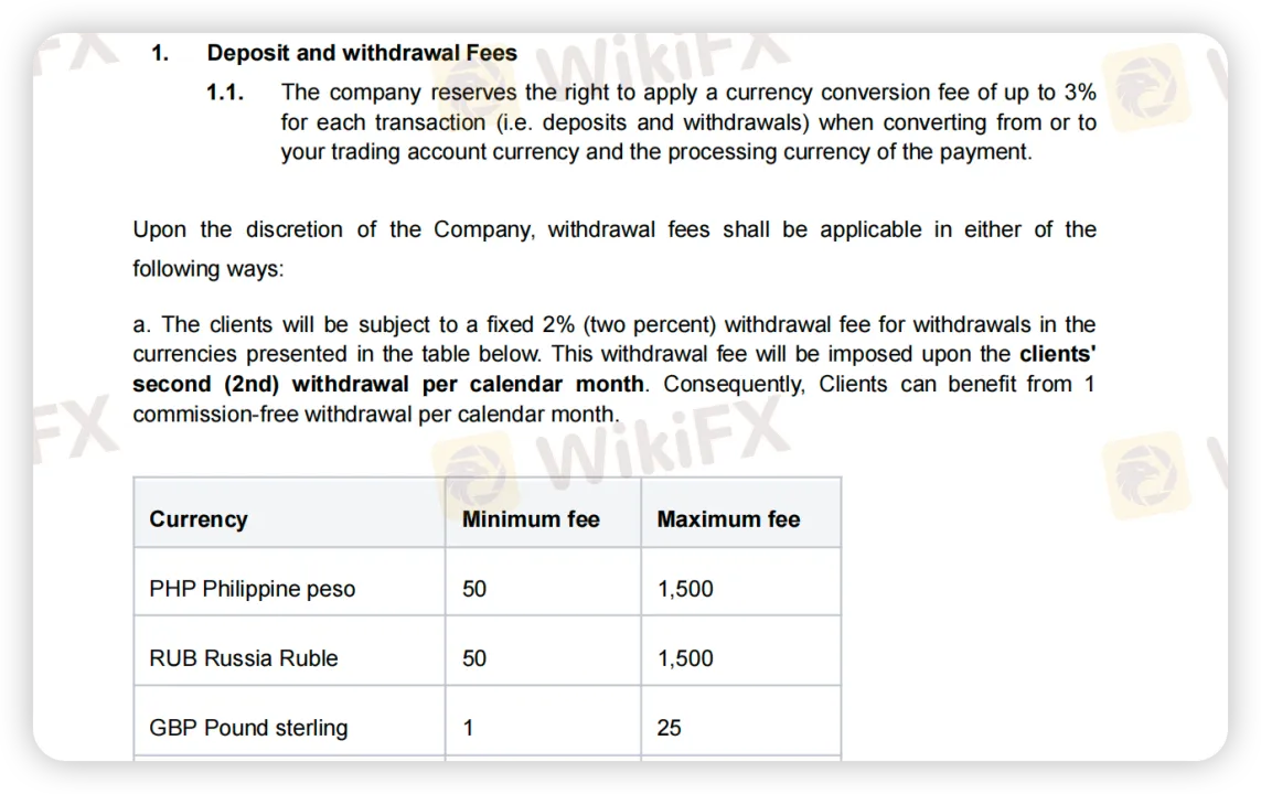 Non-Trading Fees