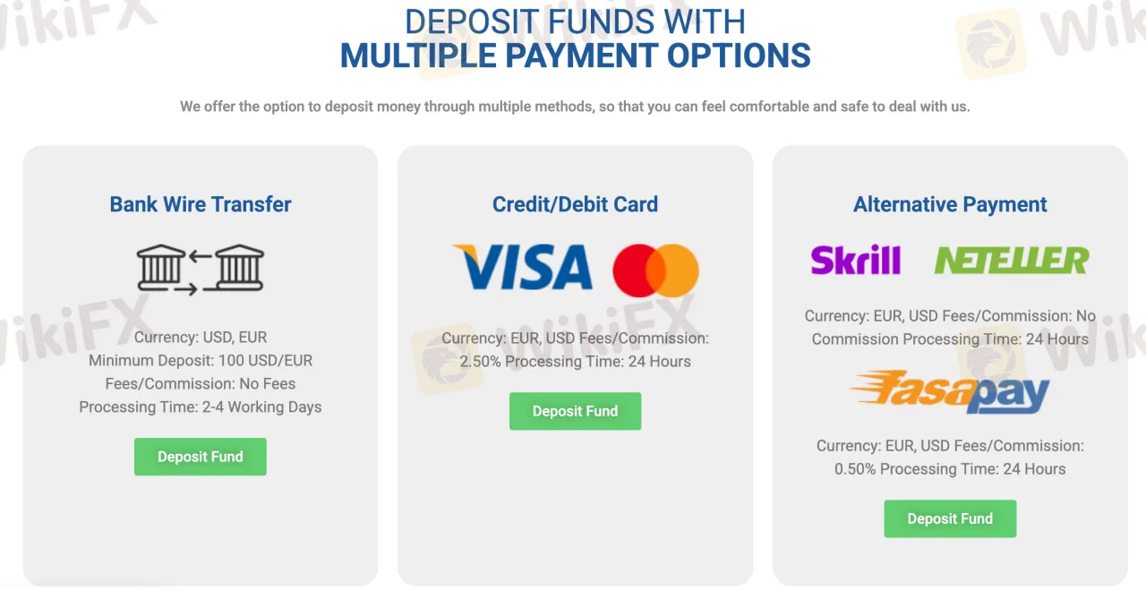 Deposit and Withdrawal