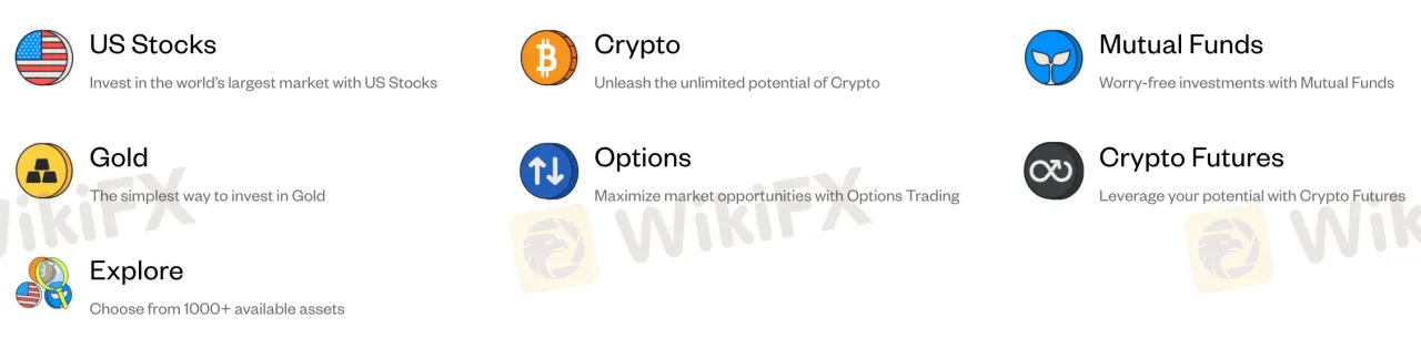 在Pluang上可以交易什么？