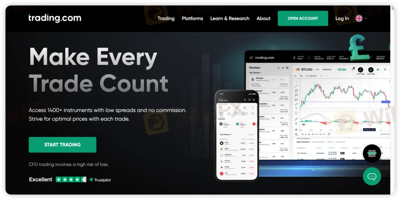 Informações Trading