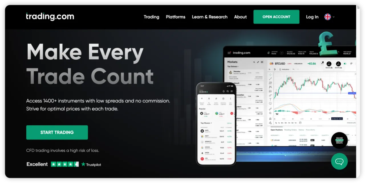 Trading जानकारी Trading जानकारी