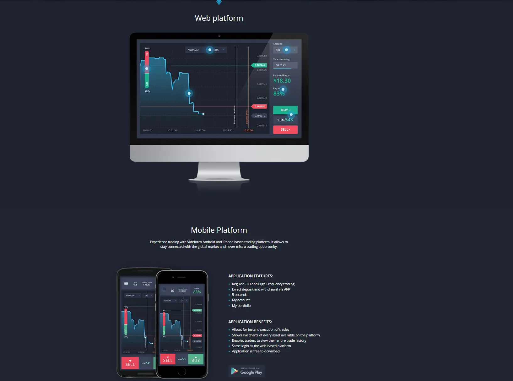 Platform Trading Platform Trading