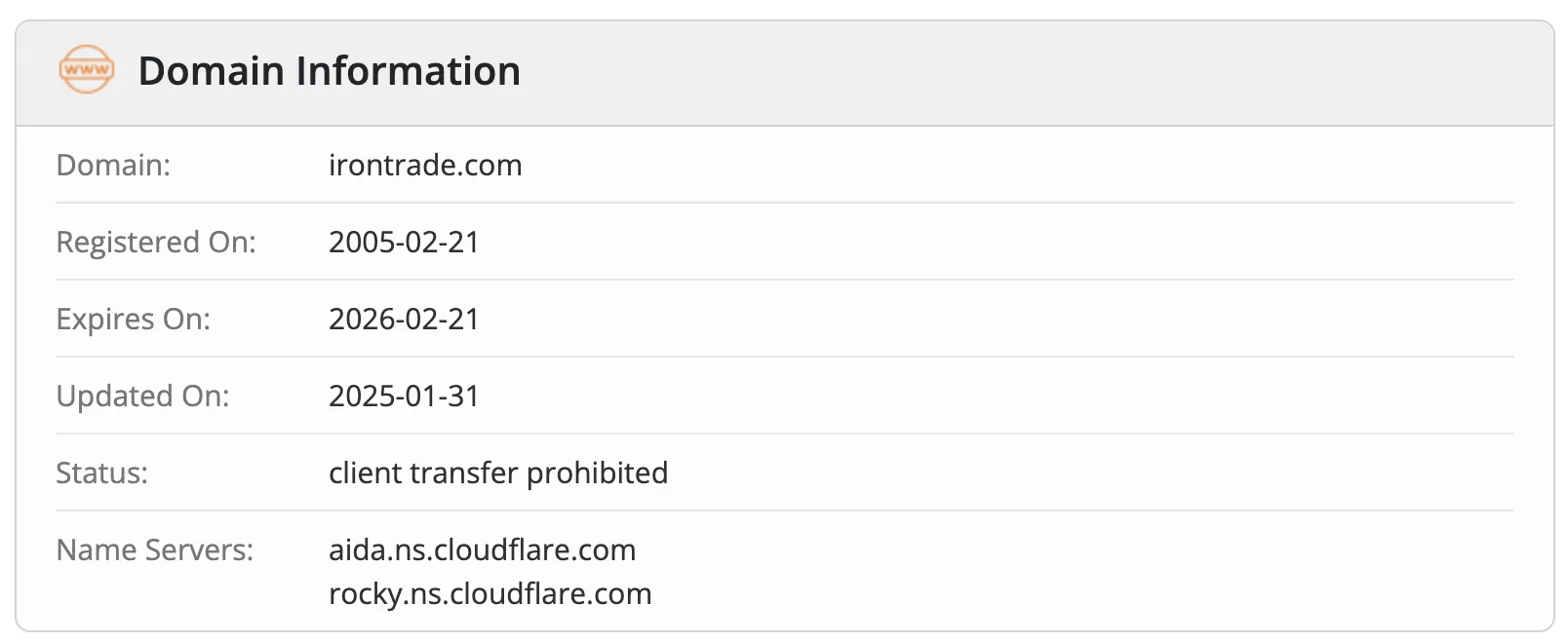 Is IronTrade Legit?