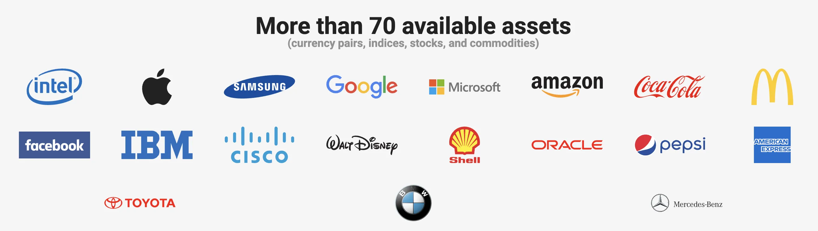 What Can I Trade on IronTrade?