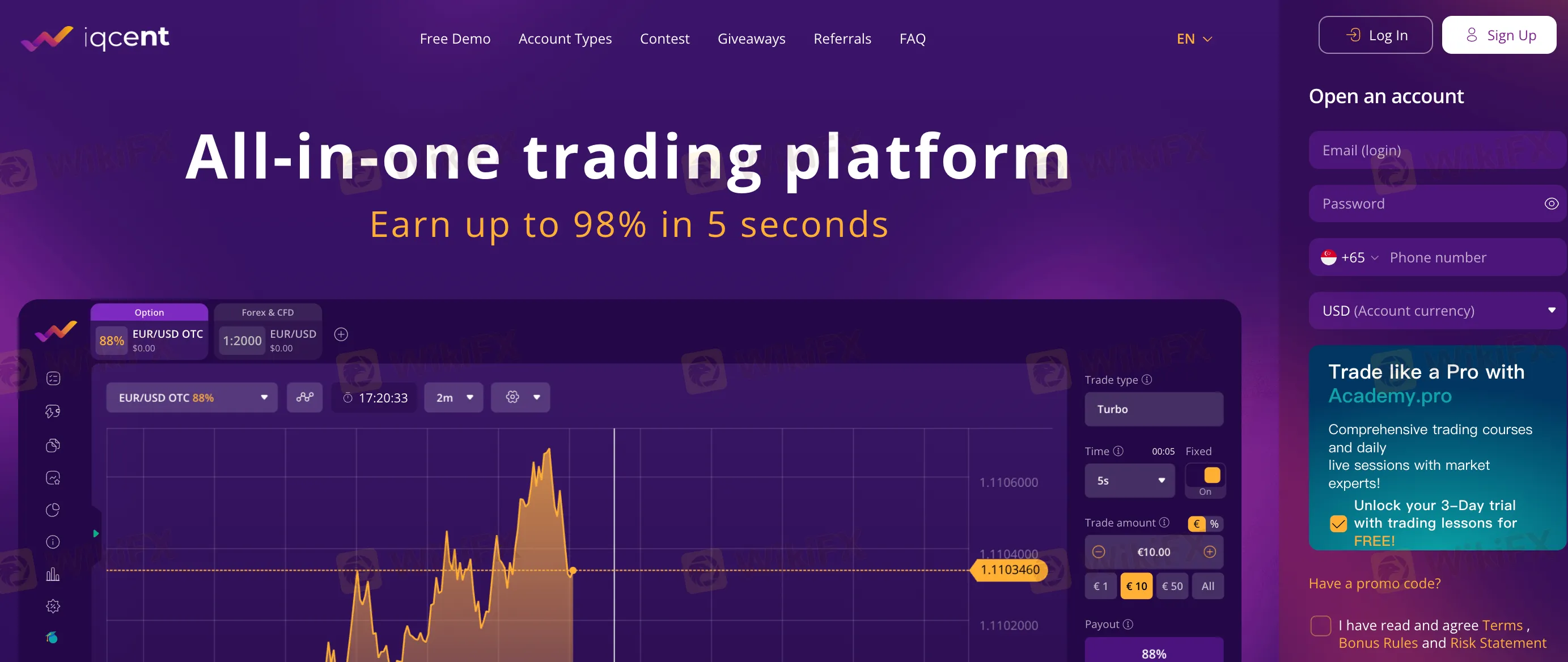 IQCent Information