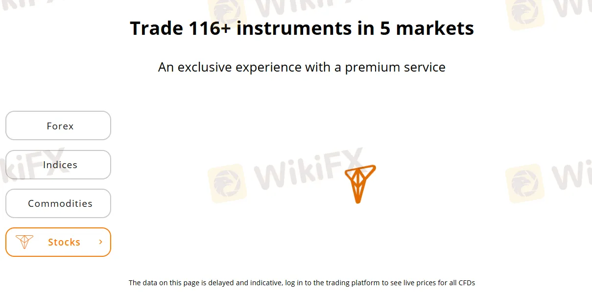 Instrumen Pasar Instrumen Pasar