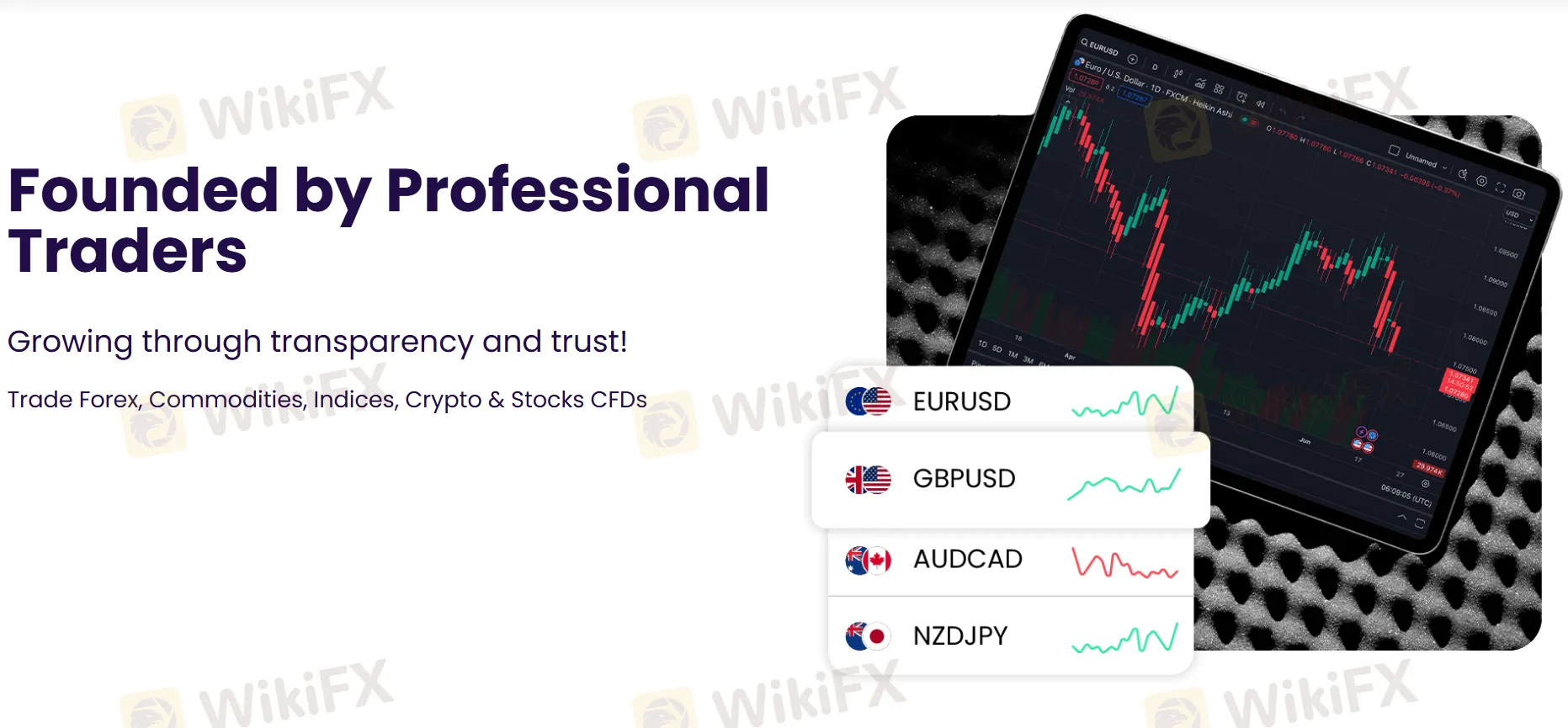 我可以在The Trading Pit上交易什麼? 我可以在The Trading Pit上交易什麼?