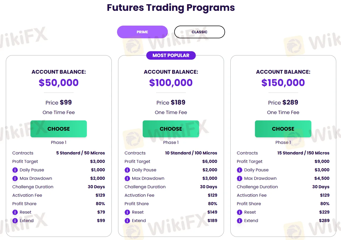 交易計劃 交易計劃
