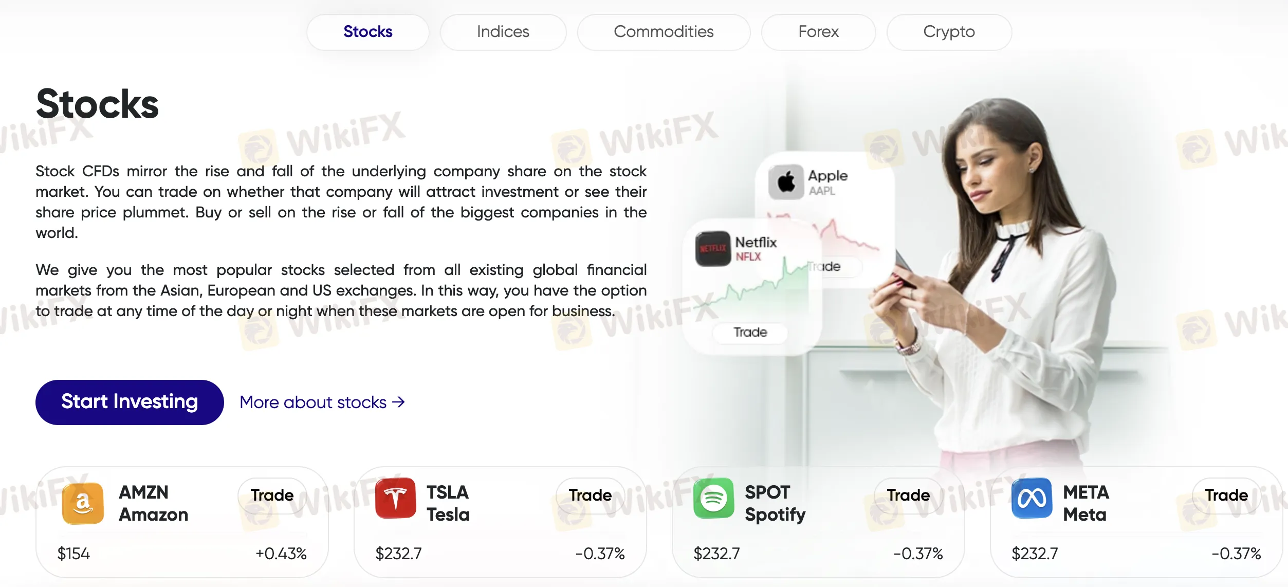 Ano ang Maaari Kong I-trade sa 24markets?