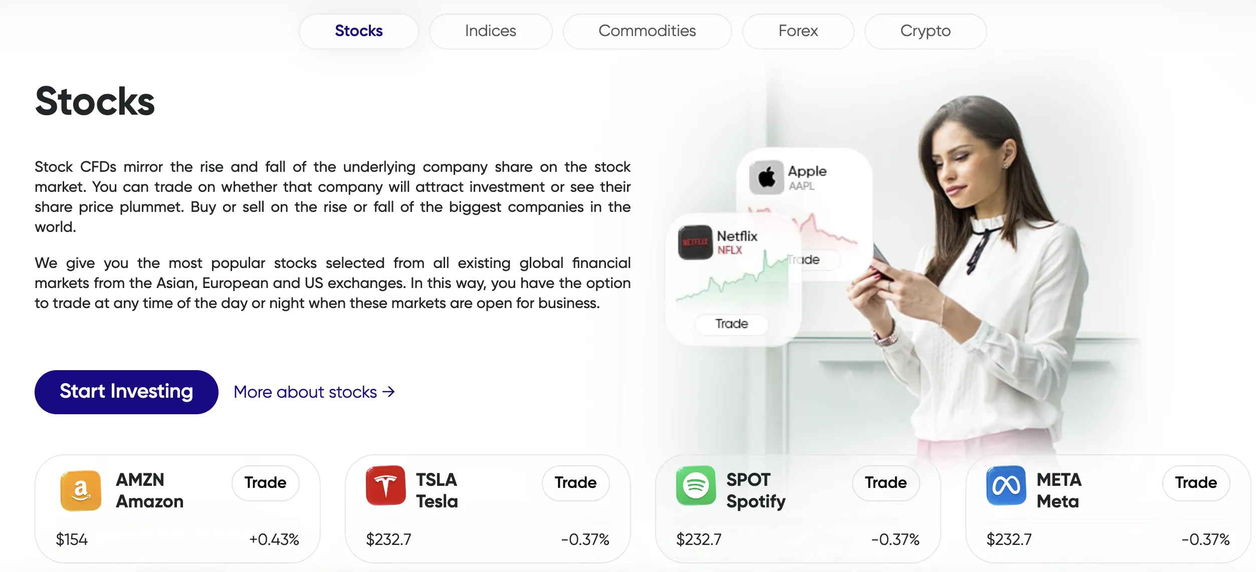 ما يمكنني التداول به على 24markets؟ ما يمكنني التداول به على 24markets؟