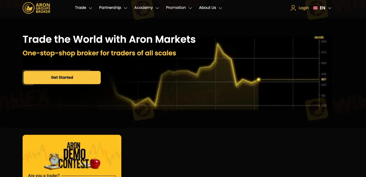 Aron Markets Информация