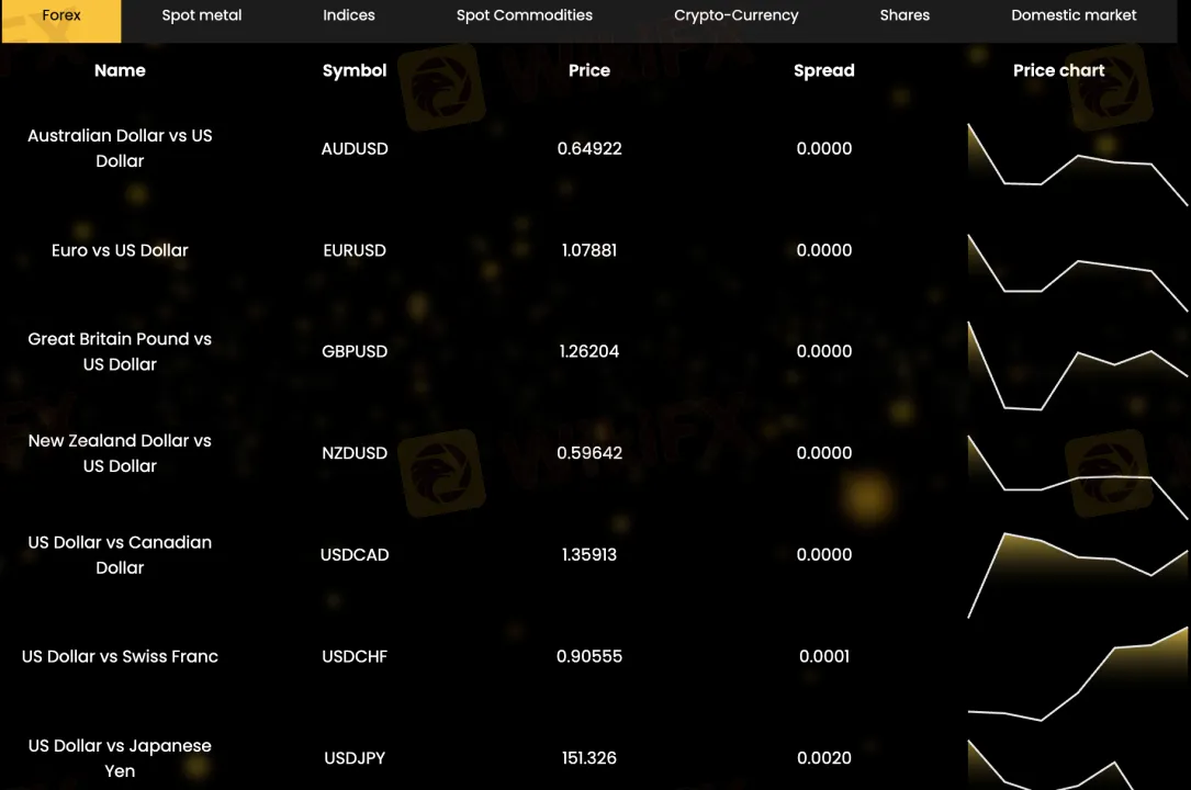 Is Aron Markets Legit?